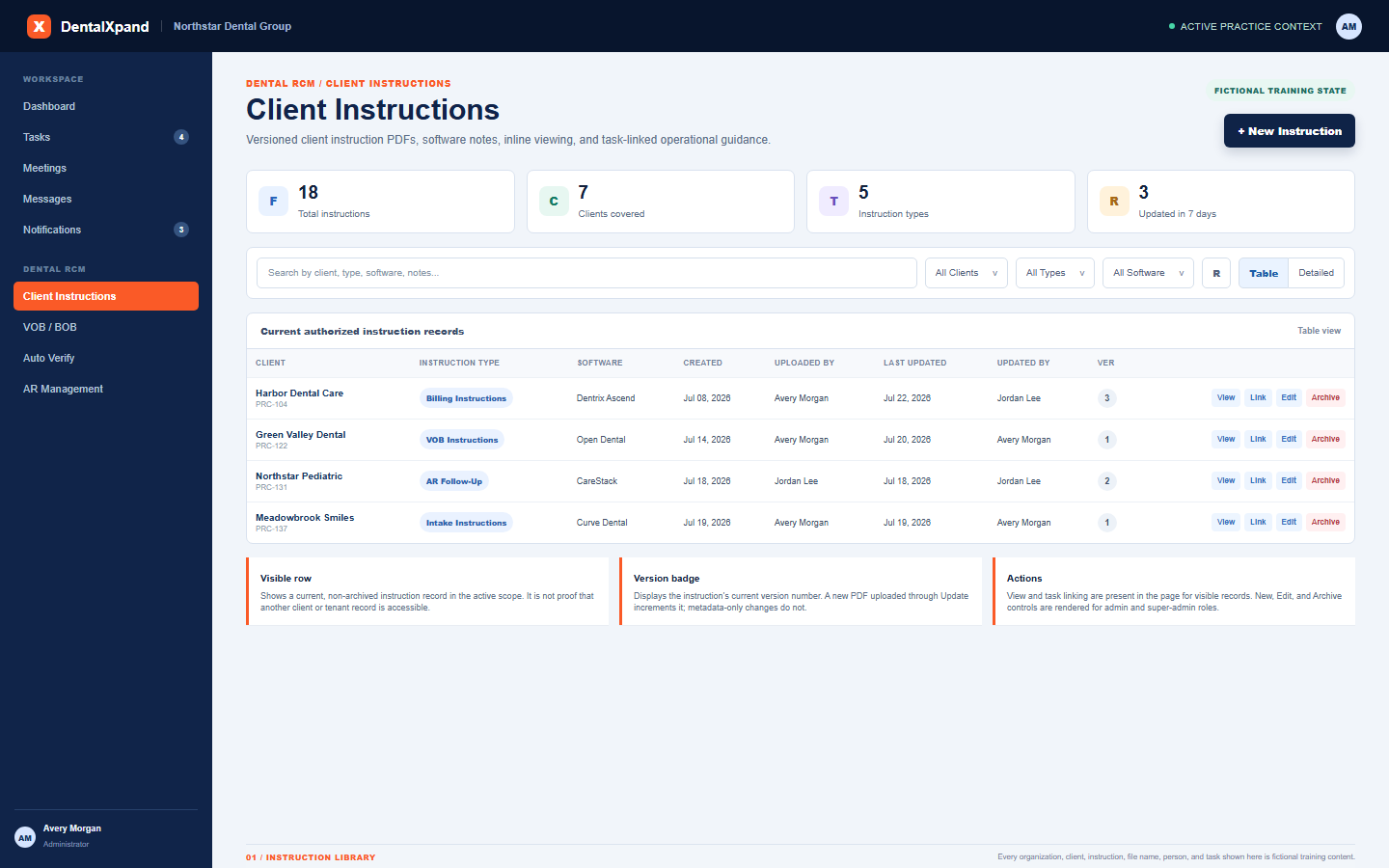 Fictional DentalXpand Client Instructions table showing instruction statistics, client type and software filters, current versions, metadata, View Link Edit and Archive actions
