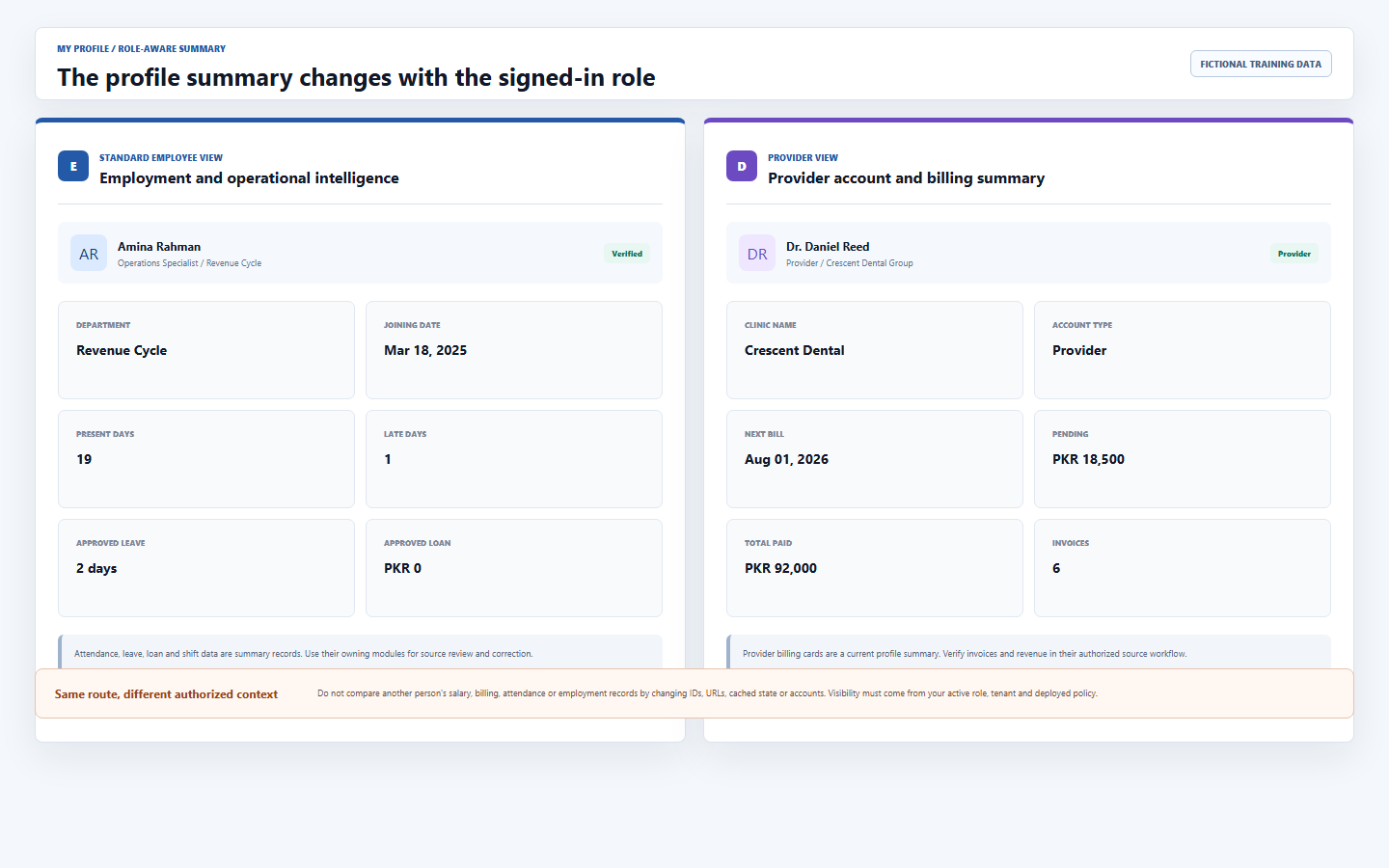 Fictional side-by-side DentalXpand employee and provider My Profile views showing employment attendance leave and loan summaries beside clinic billing invoice and pending summaries