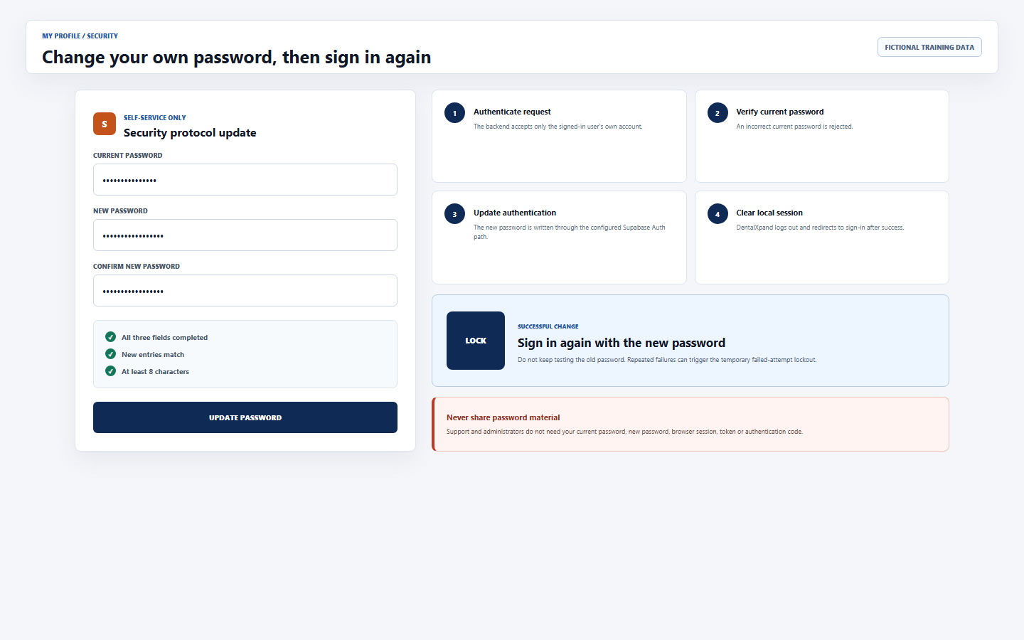Fictional DentalXpand Security tab showing current new and confirmation password fields, minimum eight-character and matching checks, backend verification steps, logout, and sign-in again guidance