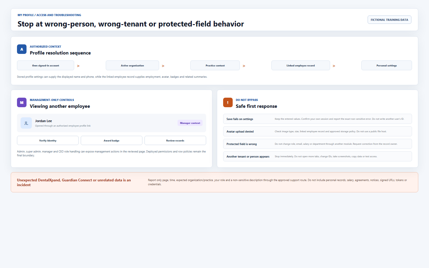 Fictional DentalXpand profile access and troubleshooting view showing account organization practice employee and settings sequence, management controls, safe error responses, and cross-product incident handling