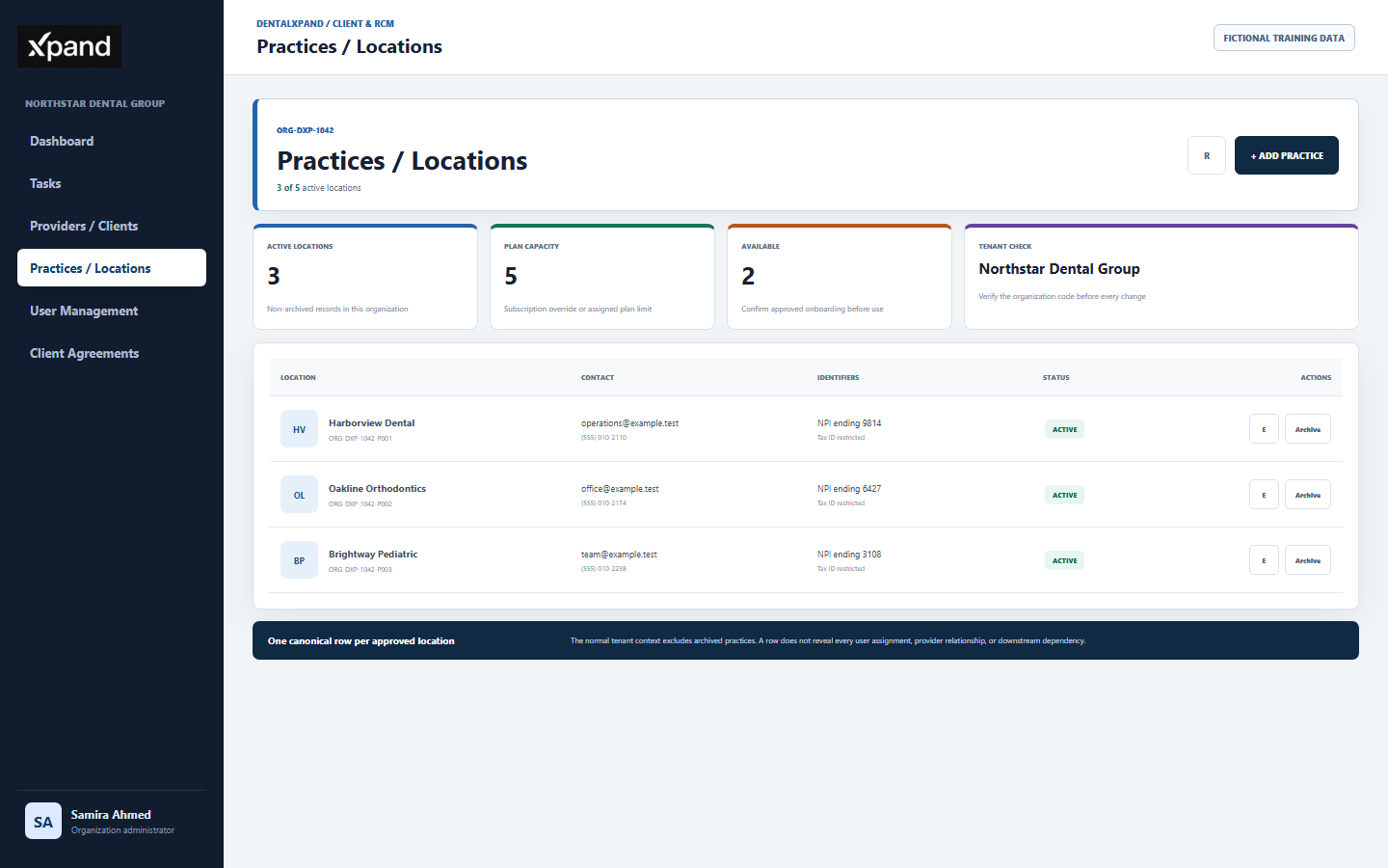 DentalXpand Practices and Locations directory showing organization code, active count, plan limit, location rows, contact details, identifiers, statuses, refresh, add, edit, and archive controls