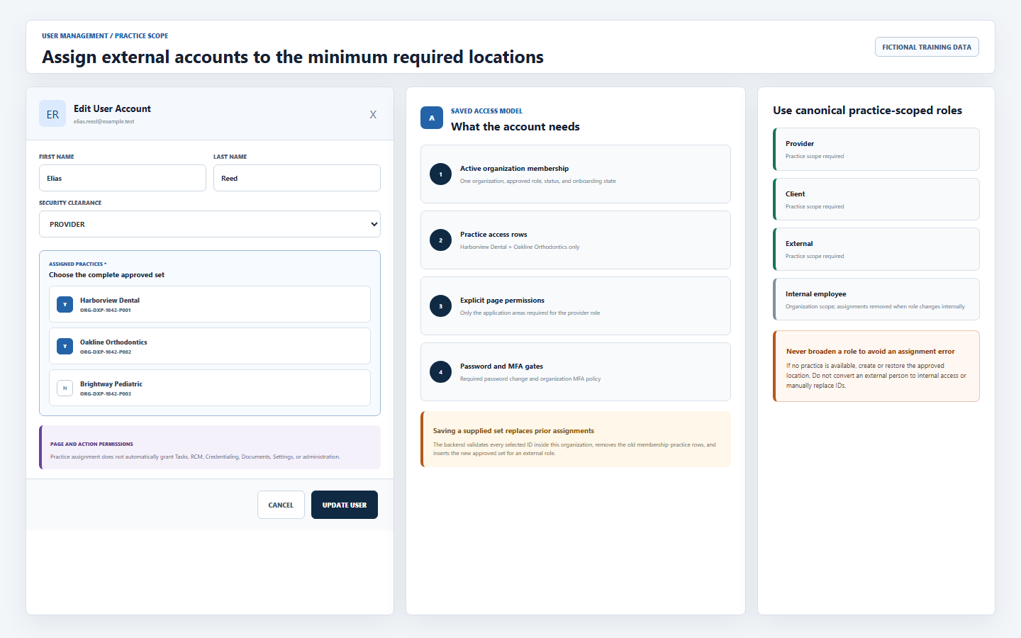 DentalXpand User Management account form showing Provider security clearance, required Assigned Practices checkboxes, practice-scoped membership, page permissions, active membership, password onboarding, and assignment update behavior