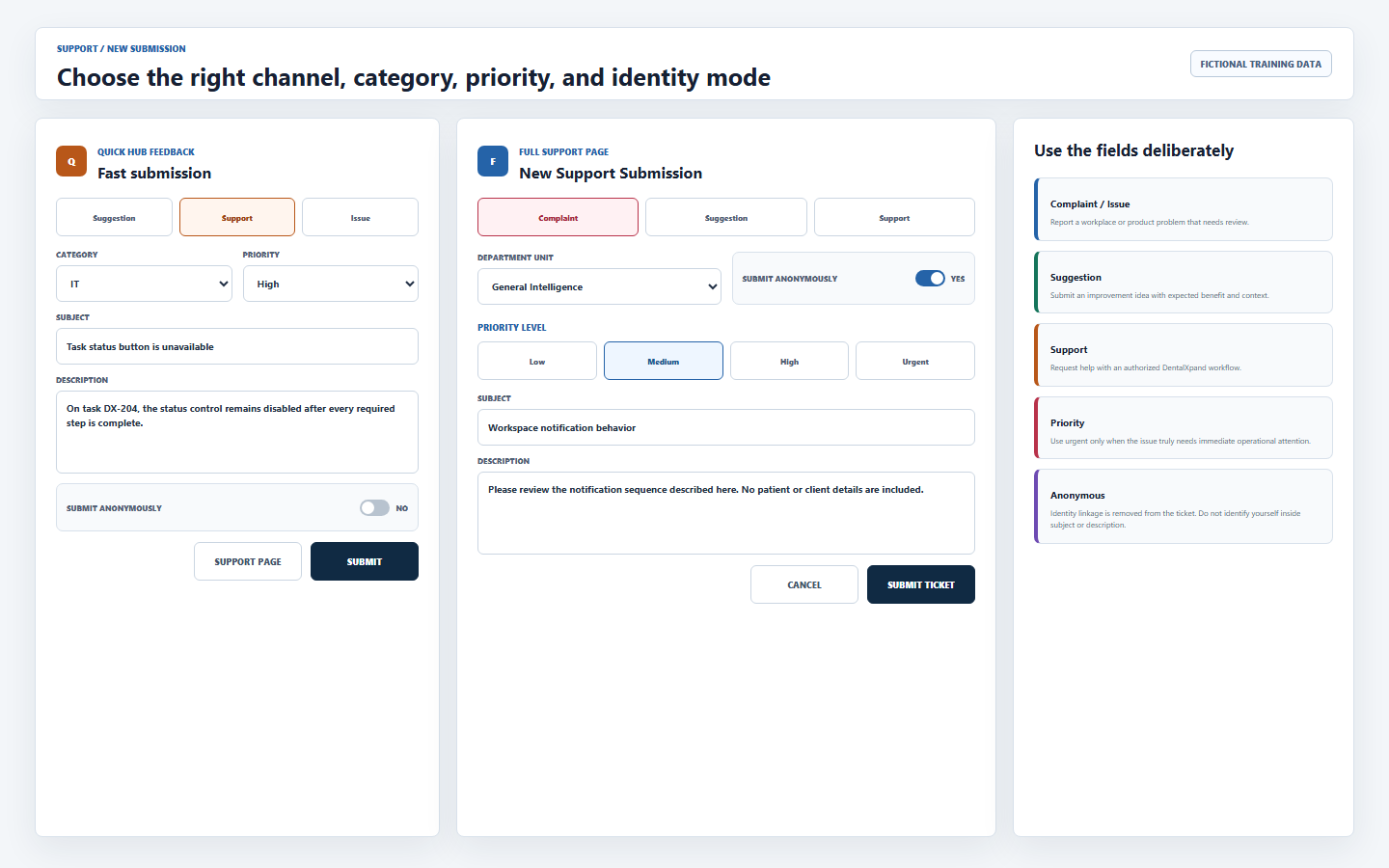 Fictional DentalXpand Quick Feedback and full Support Submission forms showing channels, category, priority, subject, description, anonymity, and safe selection guidance