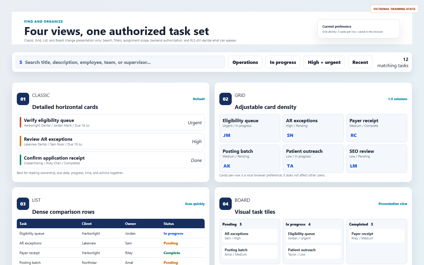 Fictional DentalXpand task views comparing Classic detailed cards, Grid density, List rows, and Board tiles with filters and sorting